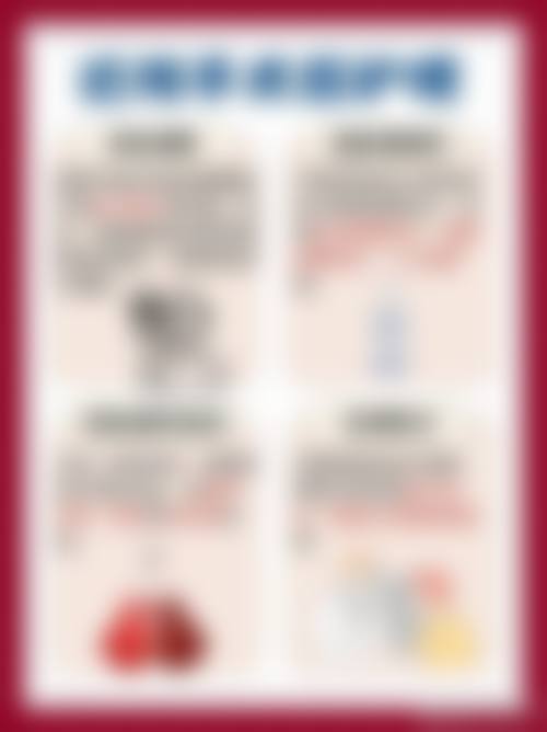 不同医生收费情况