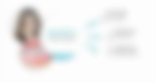 刘凯强擅长项目列表