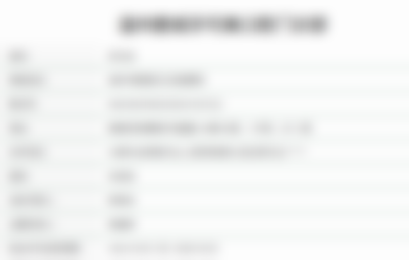 周瑞辉患者评价