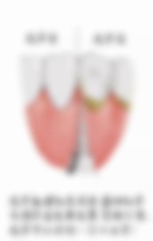【咸阳秦都艾斯美康口腔诊所特色诊疗项目】