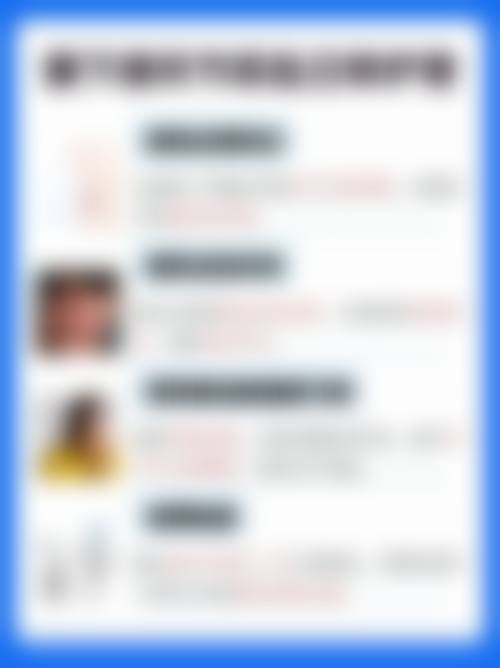 医院资质与实力——正规专精有保护