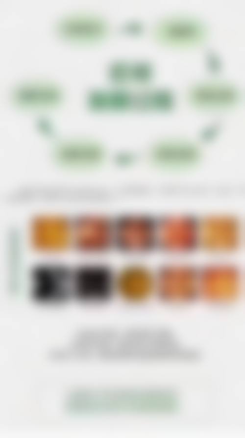 骨干医生团队——经验多的眼科医师阵容